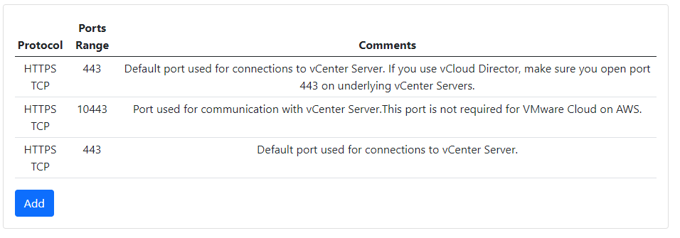 ports finder initial results