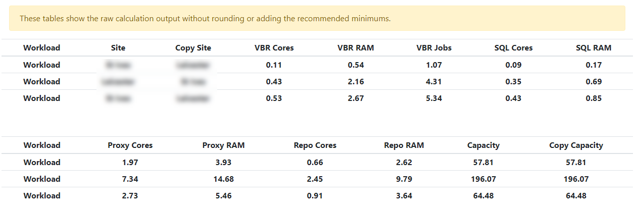 Sizing Details2
